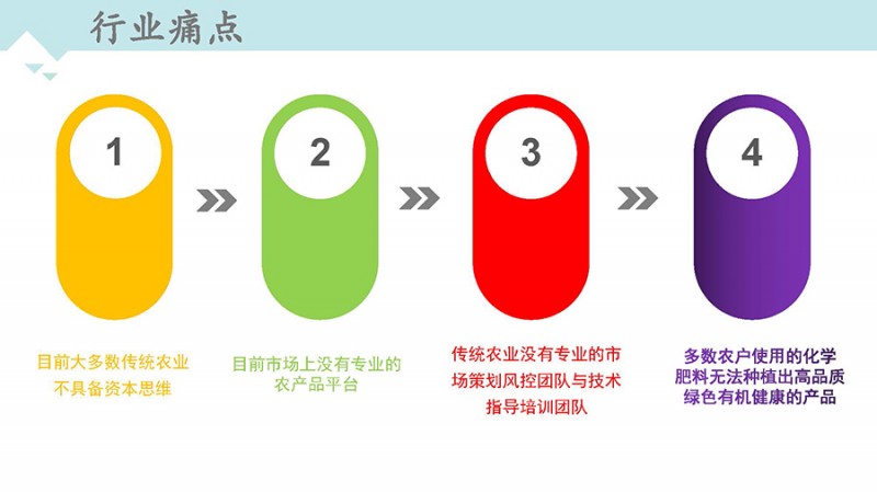 d1d52ee2c229f54c30832b3e5957464d_页面_10